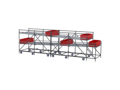 Gravity flow trolleys with visual management