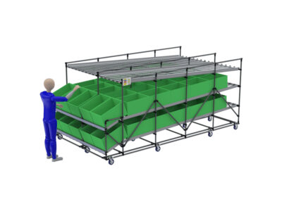 Transport trolleys for bins, KLT containers, parts and products